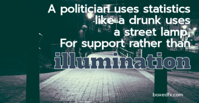  Man and a lamp post. Twitter meme with the caption 'A politician uses statistics like a drunk uses a lamp post, for support rather than illumination'
