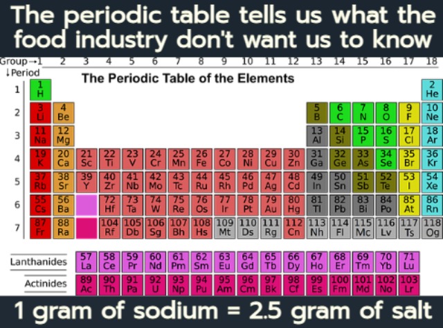 Food label meme showing the periodic table of the elements. The caption reads: 'The periodic table tells us what the food industry don't want us to know, 1 gram of sodium = 2.5 gram of salt'