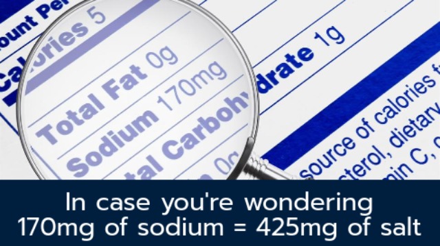 Meme showing the sodium content on a food package label. The caption reads: 'In case you're wondering, 170mg of sodium = 425mg of salt'